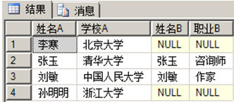 SQL server关于多表查询语句_SQL server多表查询_06