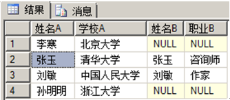 SQL server关于多表查询语句_SQL server多表查询_07