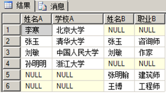 SQL server关于多表查询语句_SQL server多表查询_10