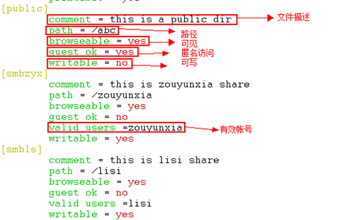 samba实现文件共享_文件共享_40