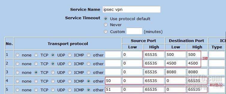 ipsec vpn必须开放的端口 juniper +udp封闭ipsce_选择性_02