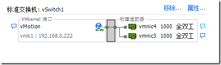 虚拟化系列-VMware vSphere 5.1 vMotion--学习_虚拟机_07