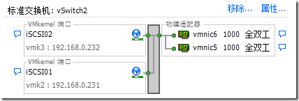 虚拟化系列-VMware vSphere 5.1 vMotion--学习_虚拟机_10