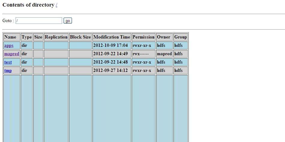 hadoop的一些配置结果截图_hadoop_07