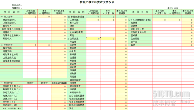 Excel表格模板：教育科研事业清资报表下载_教育