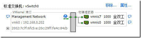 虚拟化系列-VMware vSphere 5.1 高可用性--学习_安全性_10