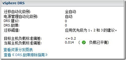 虚拟化系列-VMware vSphere 5.1 高可用性--学习_虚拟机_29