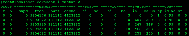 vmstat详解_vmstat详解