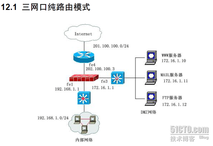 防火墙配置_Internet