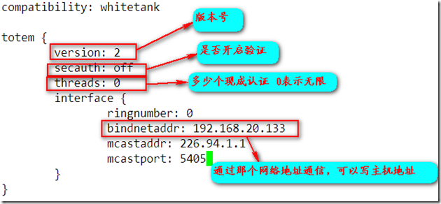 corosync/openais+pacemaker+drbd+web实现web服务高可用集群_Linux_09