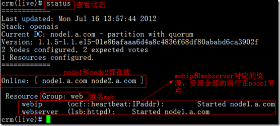 corosync/openais+pacemaker实现web的高可用性_的_15