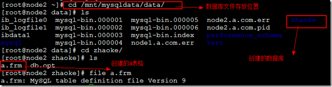 corosync+drbd+pacemaker实现mysql服务器的HA集群_服务器_20