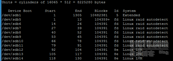 LVM逻辑盘卷管理实战_linux实战_03