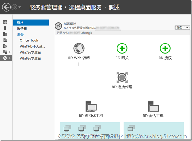  Windows Server 2012正式版RDS系列⑽_虚拟化_02