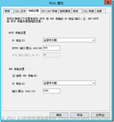  Windows Server 2012正式版RDS系列⑾_虚拟化_15