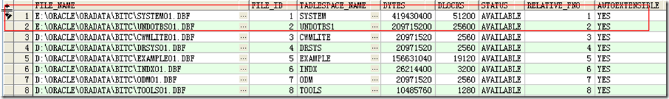 oracle 数据库简单迁移，不使用RMAN_迁移