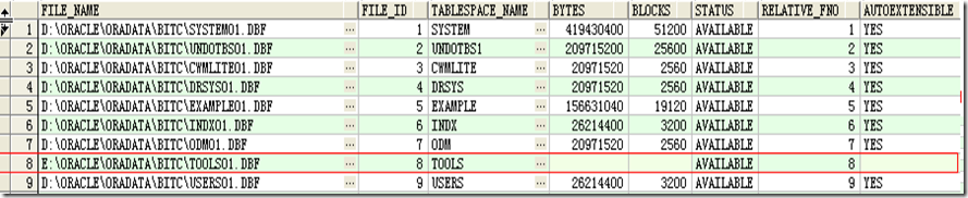 oracle 数据库简单迁移，不使用RMAN_oracle简单迁移_10