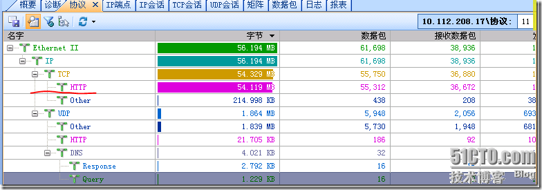 360宽带测速至少在我的网络环境里有设计缺陷_CCTV13_06