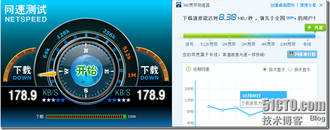 360宽带测速至少在我的网络环境里有设计缺陷_CCTV13_13