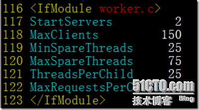 浅析apache主配置文件_linux_09