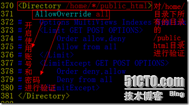 浅析apache主配置文件_linux_27