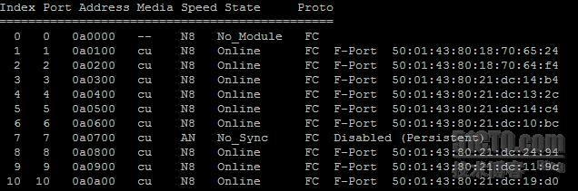 How to hot add lun to Linux server without rebooting_linux storage lun mu