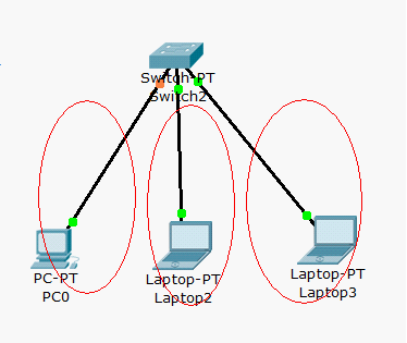 冲突域，广播域的理解_CCNA_03