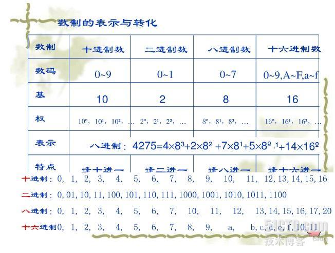 技术图示_图示_02