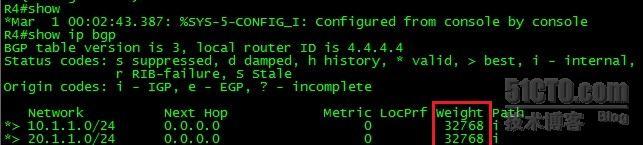 BGP属性分析--Weight_BGP_02
