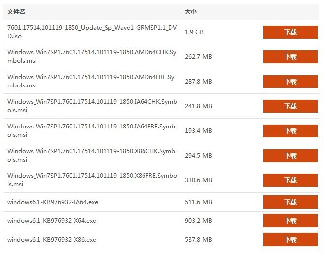 Windows 7 SP1更新包微软下载链接（分享）_Windows