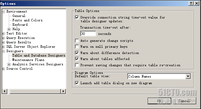 SqlServer2008修改表时出现“save changes is not permitted…”解决方法_修改表_05