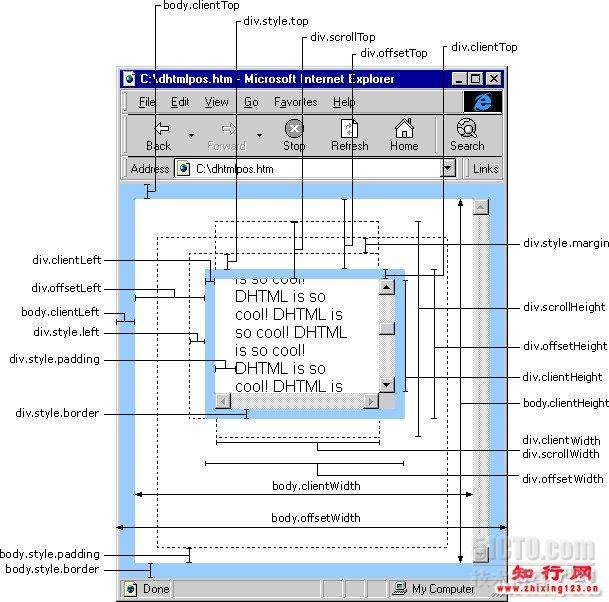 利用js获取浏览器高度和宽度值(多浏览器)代码大全_js