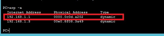 ARP表、MAC地址表、通信过程_通信过程_09