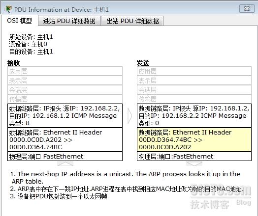 ARP表、MAC地址表、通信过程_ARP表_10