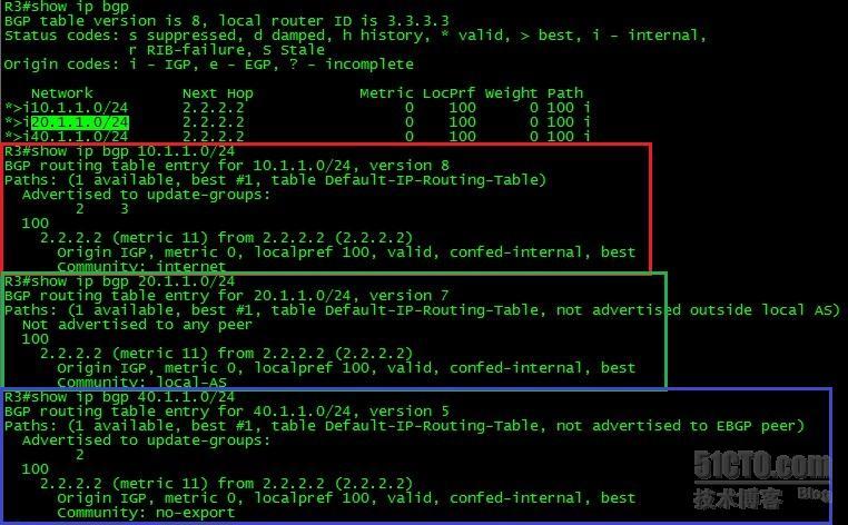 BGP社团属性---（公认团体）_BGP 社团属性_03