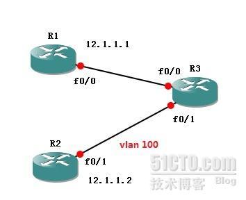 以太网到VLAN的本地交换_vlan