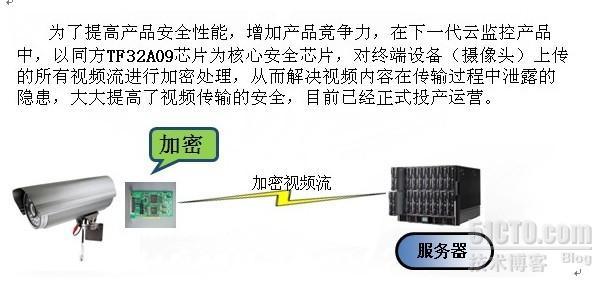 视频摄像机加密解决方案_视频摄像机加密