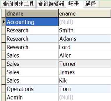 MySQL_SQL常用语句自我测试练习-2_SQL学习_05