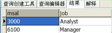 MySQL_SQL常用语句自我测试练习-2_SQL学习_07