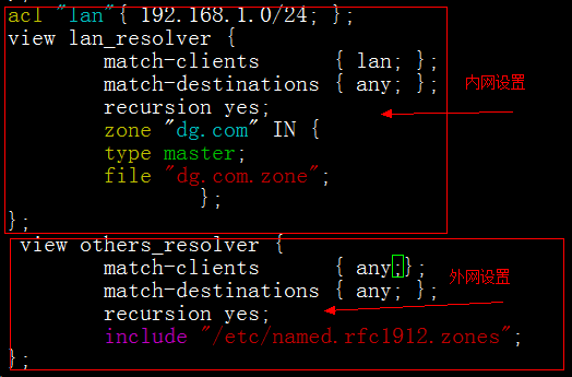 linux DNS 视图配置应用_linux DNS 视图配置应用_02