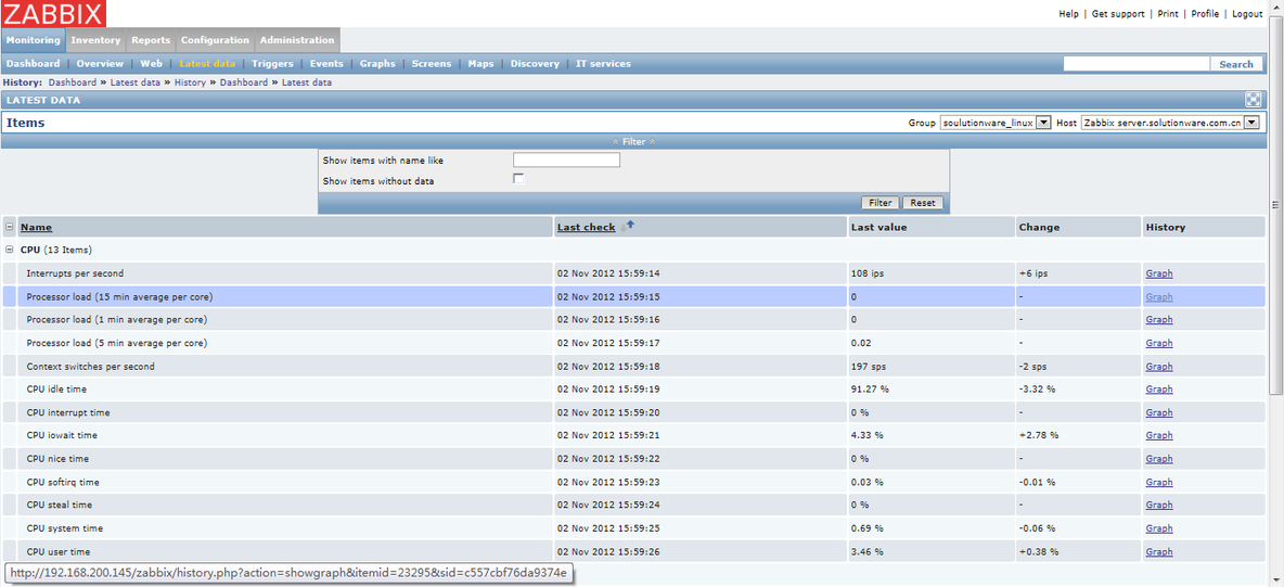 zabbix从入门到精通之zabbix历史数据_zabbix