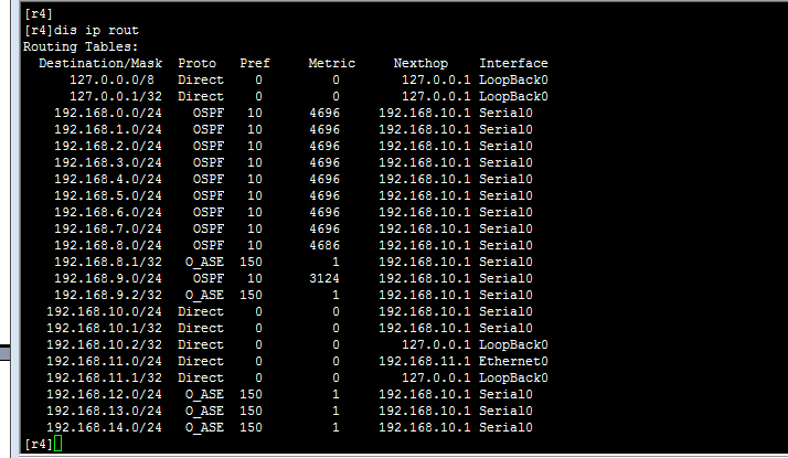 ospf与rip下实现末节，路由归纳，虚拟链路_路由_02