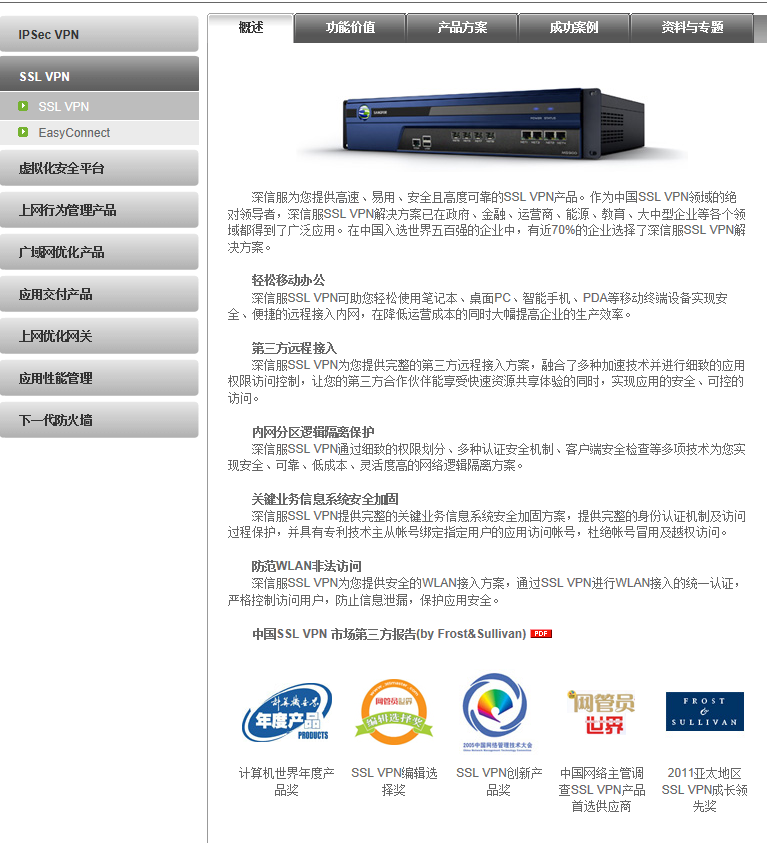 深信服产品线=上网行为管理&SSL×××&防火墙&应用交付产品等_深信服产品线=上网行为管理&SSLVPN_02