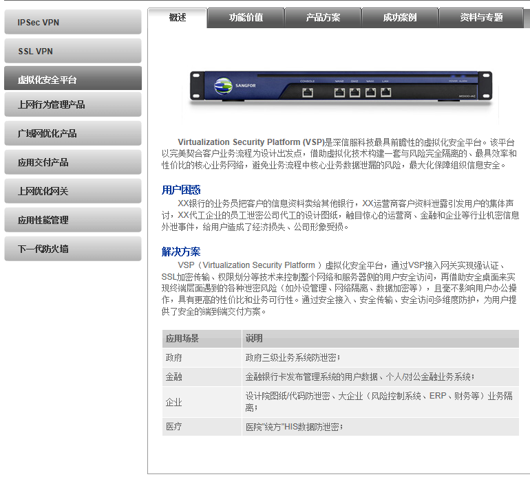 深信服产品线=上网行为管理&SSL×××&防火墙&应用交付产品等_深信服产品线=上网行为管理&SSLVPN_06