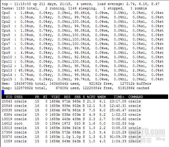 High CPU load on Linux with HP DP backup job_linux_03