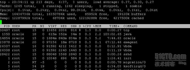 High CPU load on Linux with HP DP backup job_linux_06