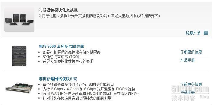 CISCO存储网络产品线_CISCO