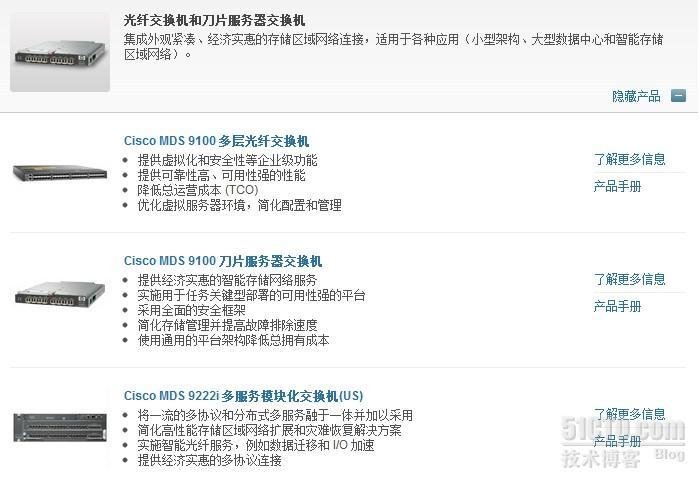 CISCO存储网络产品线_存储网络产品线_02