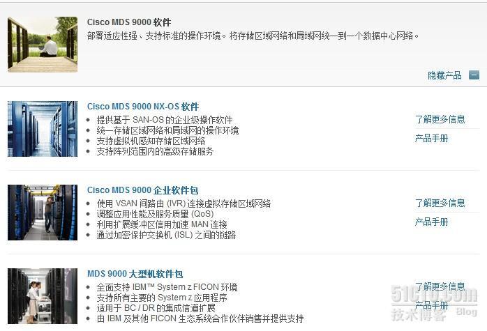 CISCO存储网络产品线_CISCO_03
