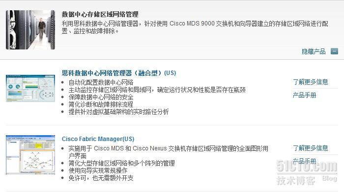 CISCO存储网络产品线_CISCO_05